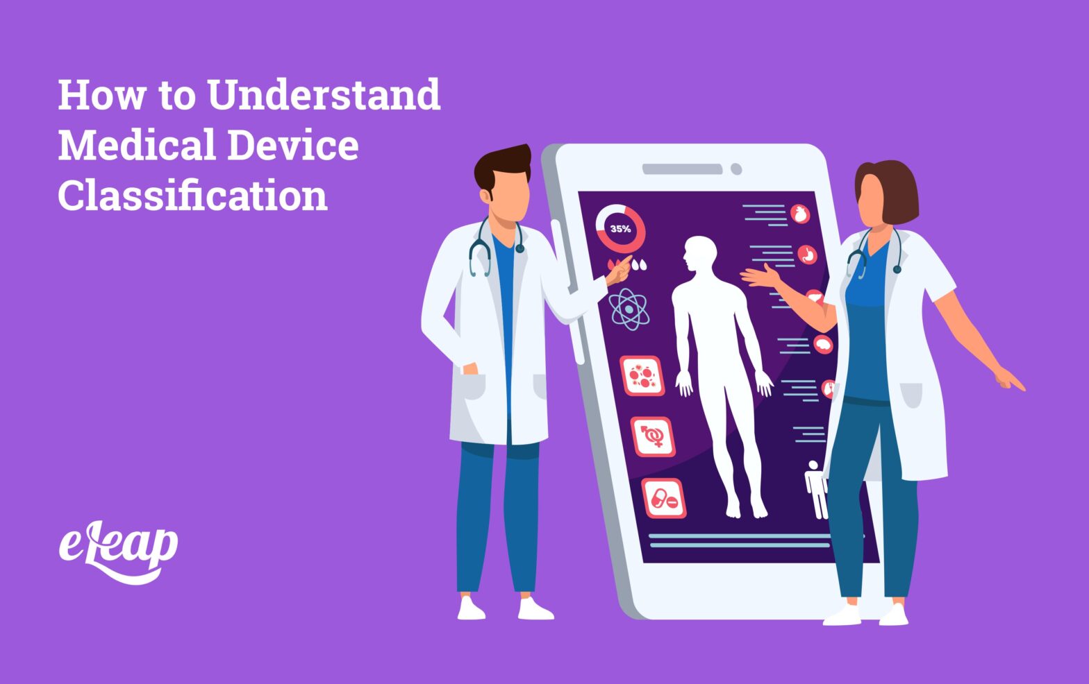 How to Understand Medical Device Classification