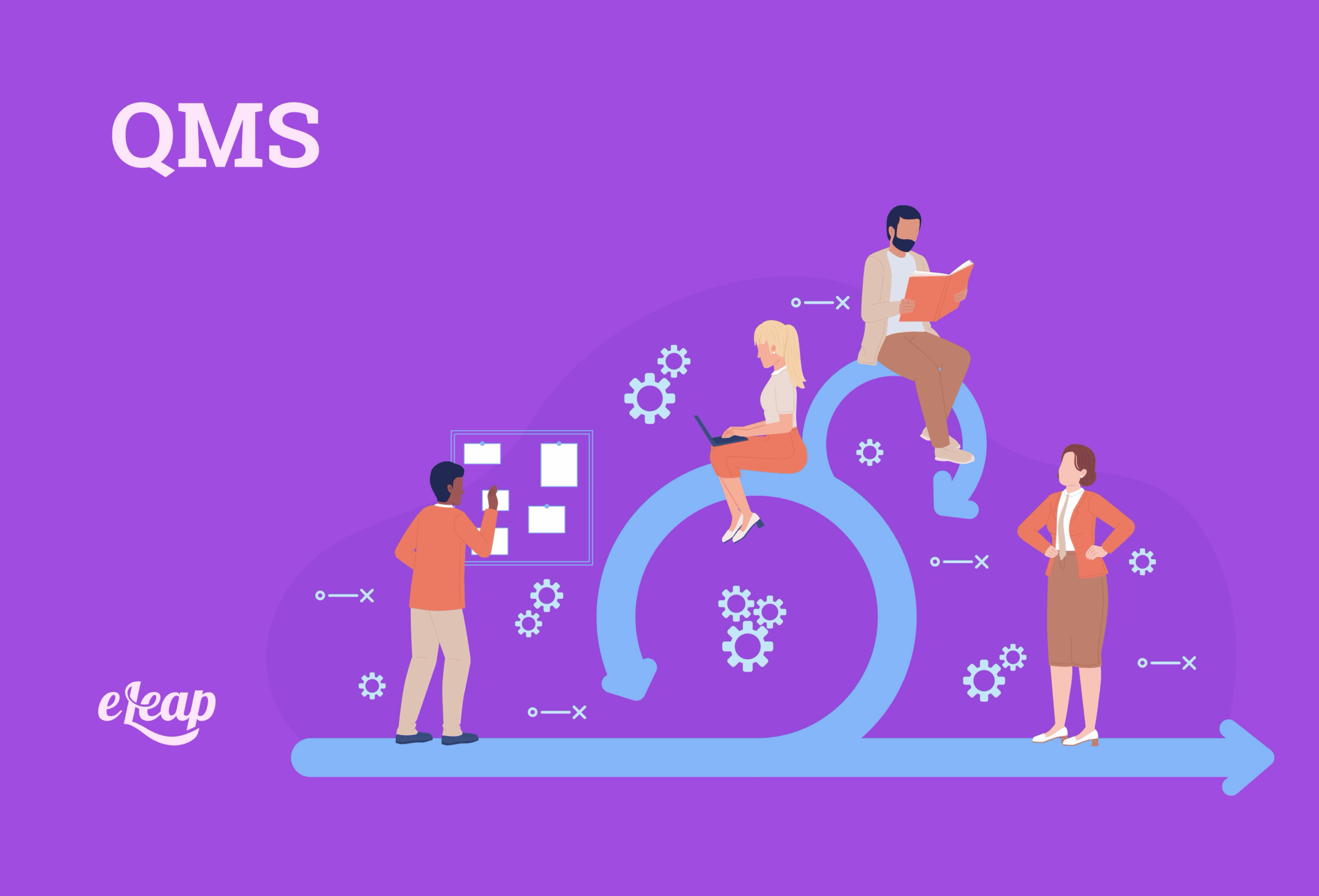 QMS