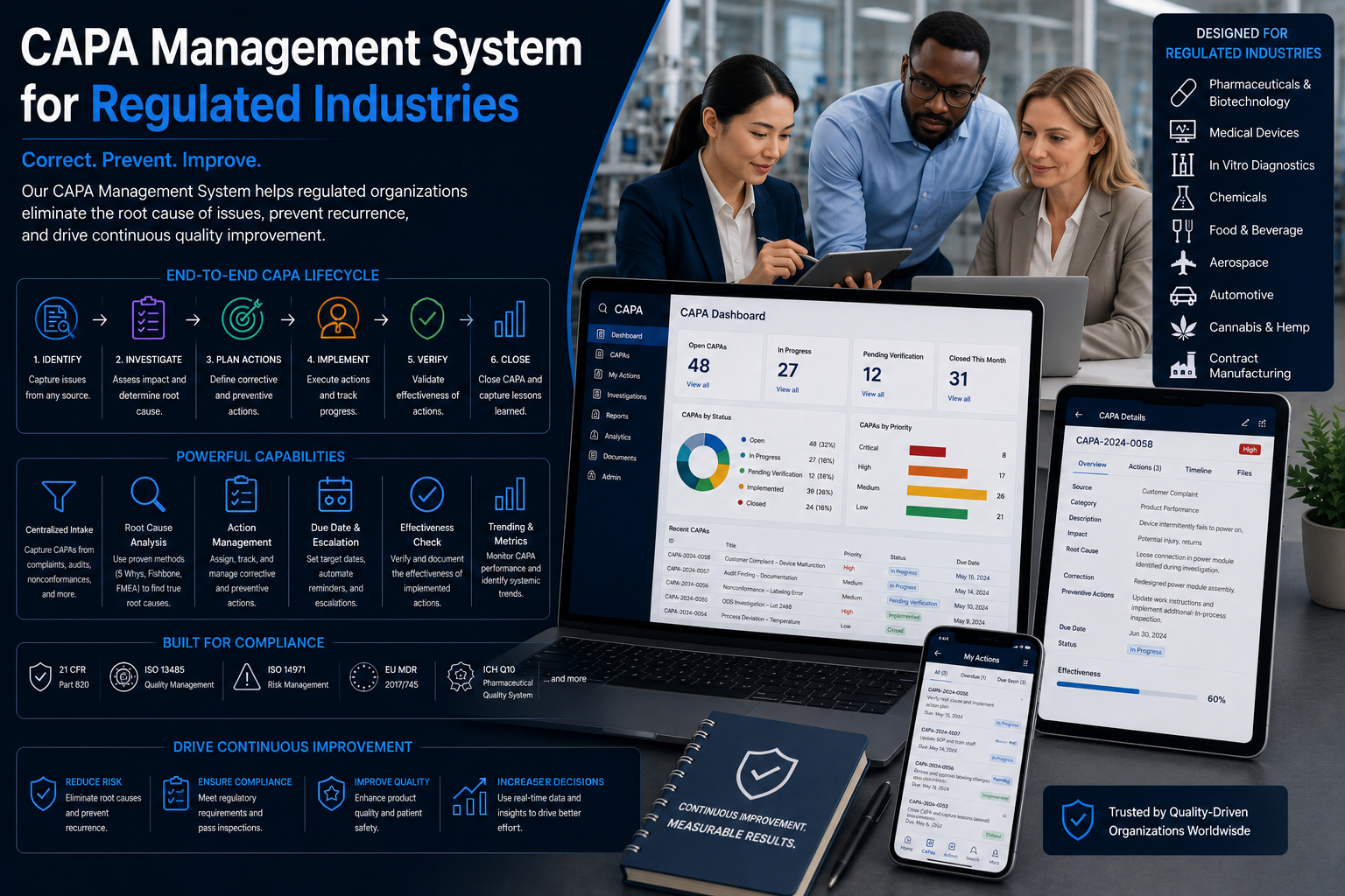 CAPA Management Software Built for Regulated Industries