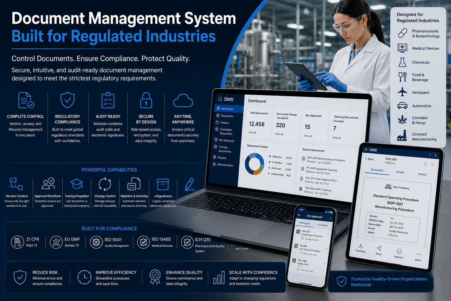 The Document Management System Built for Regulated Industries | eLeaP ...