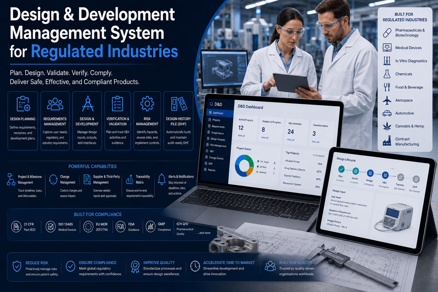 Design & Development Management for Product Management in eLeaP eQMS