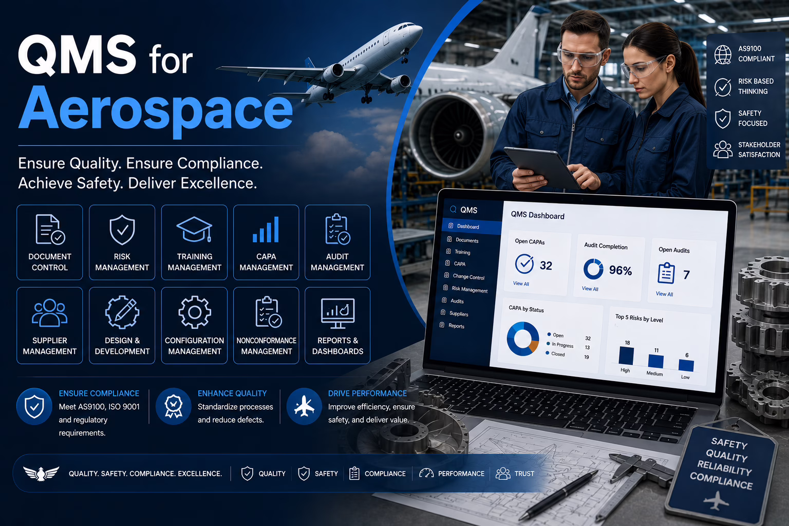 QMS for Aerospace Manufacturers - eLeaP eQMS