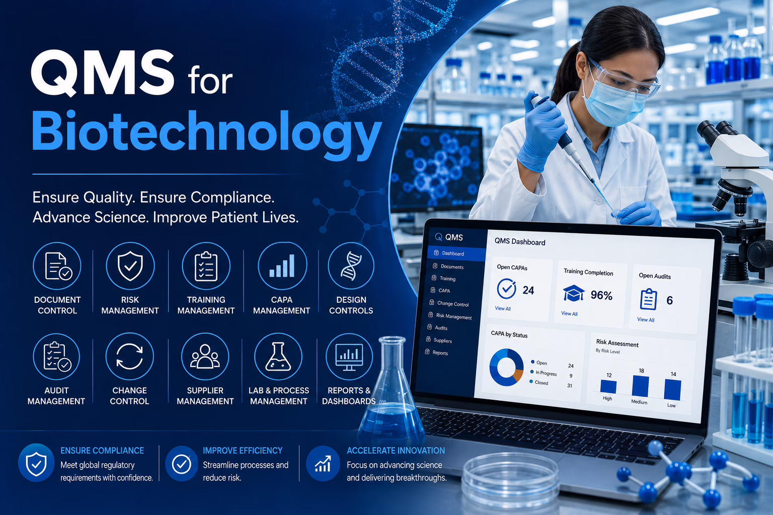 QMS for Biotech Manufacturers - eLeaP eQMS