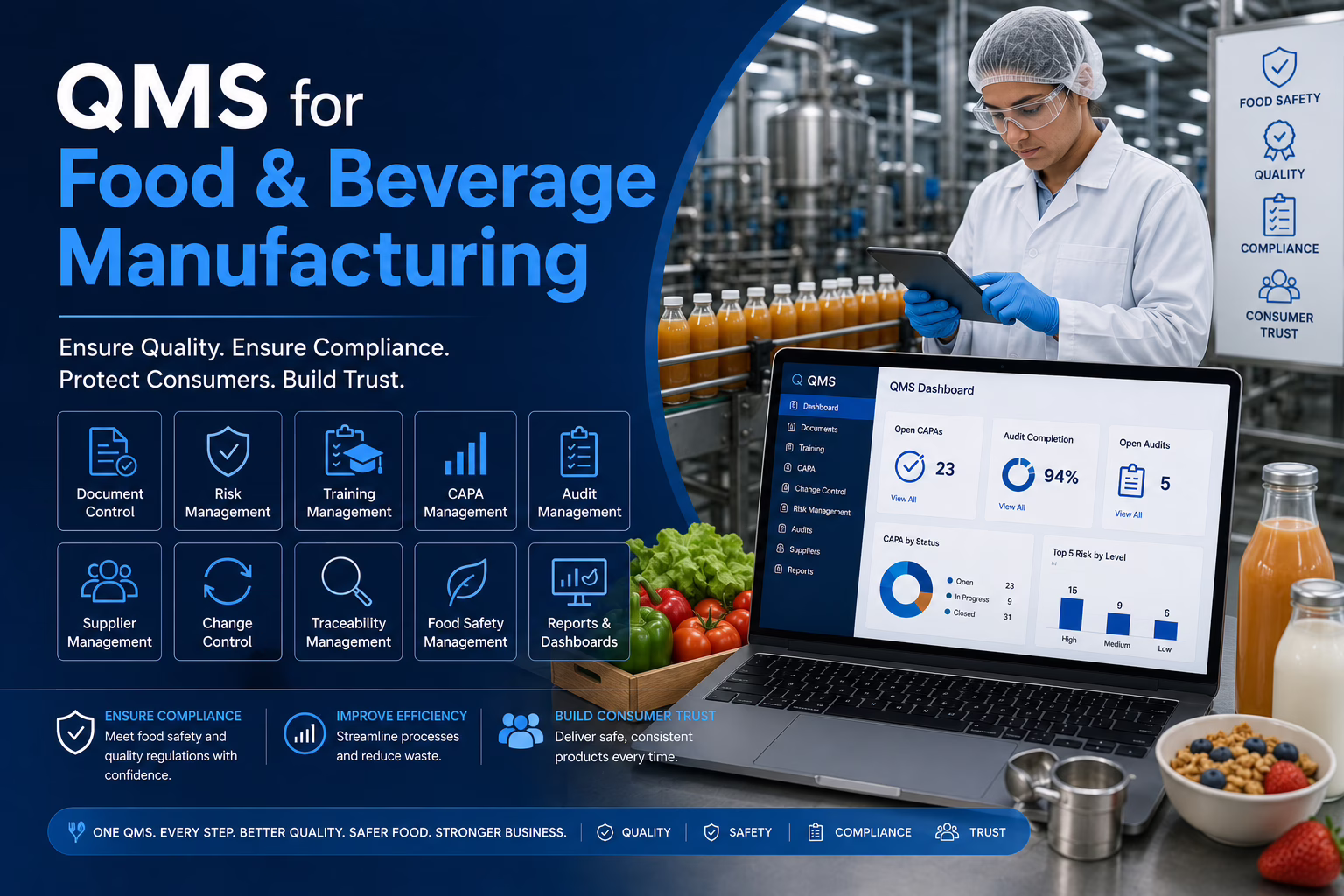 QMS for Food & Beverage Manufacturing, Manufacturers - eLeaP eQMS