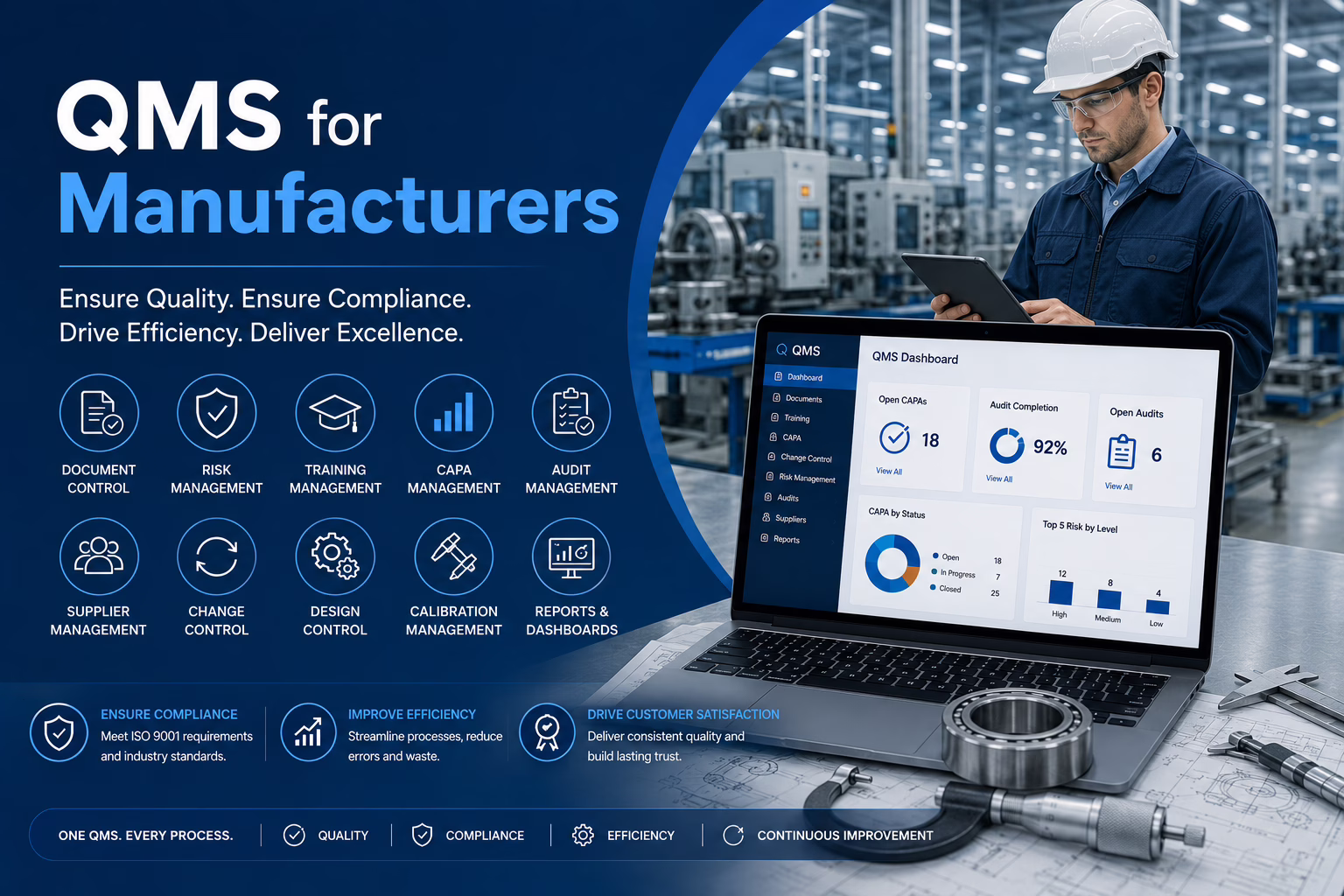 QMS for Manufacturing, Manufacturers - eLeaP eQMS
