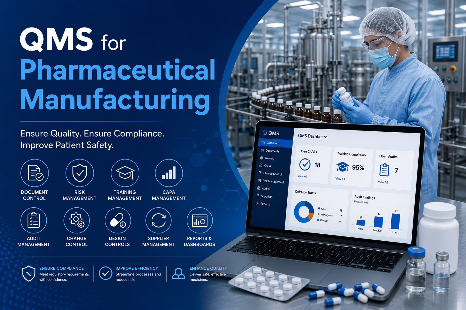 QMS for Pharmaceutical Manufacturers - eLeaP eQMS