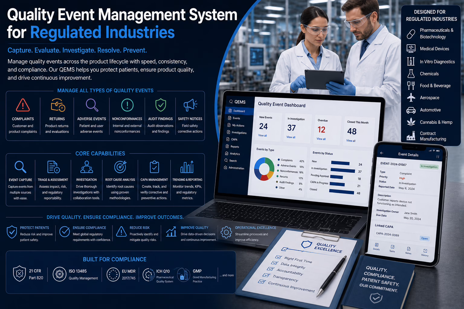Quality Event Management System - eLeaP eQMS