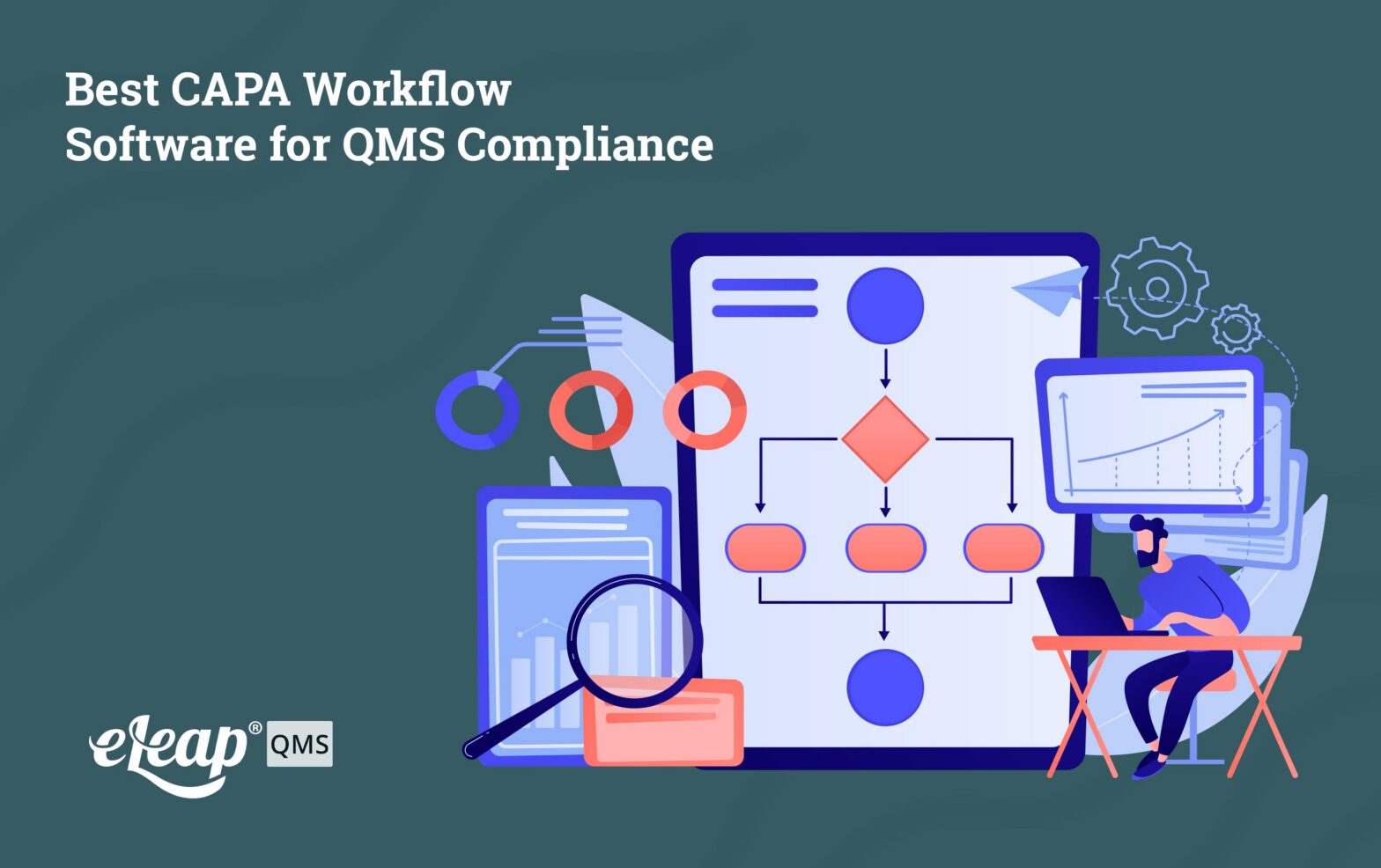 Best CAPA Workflow Software for QMS Compliance