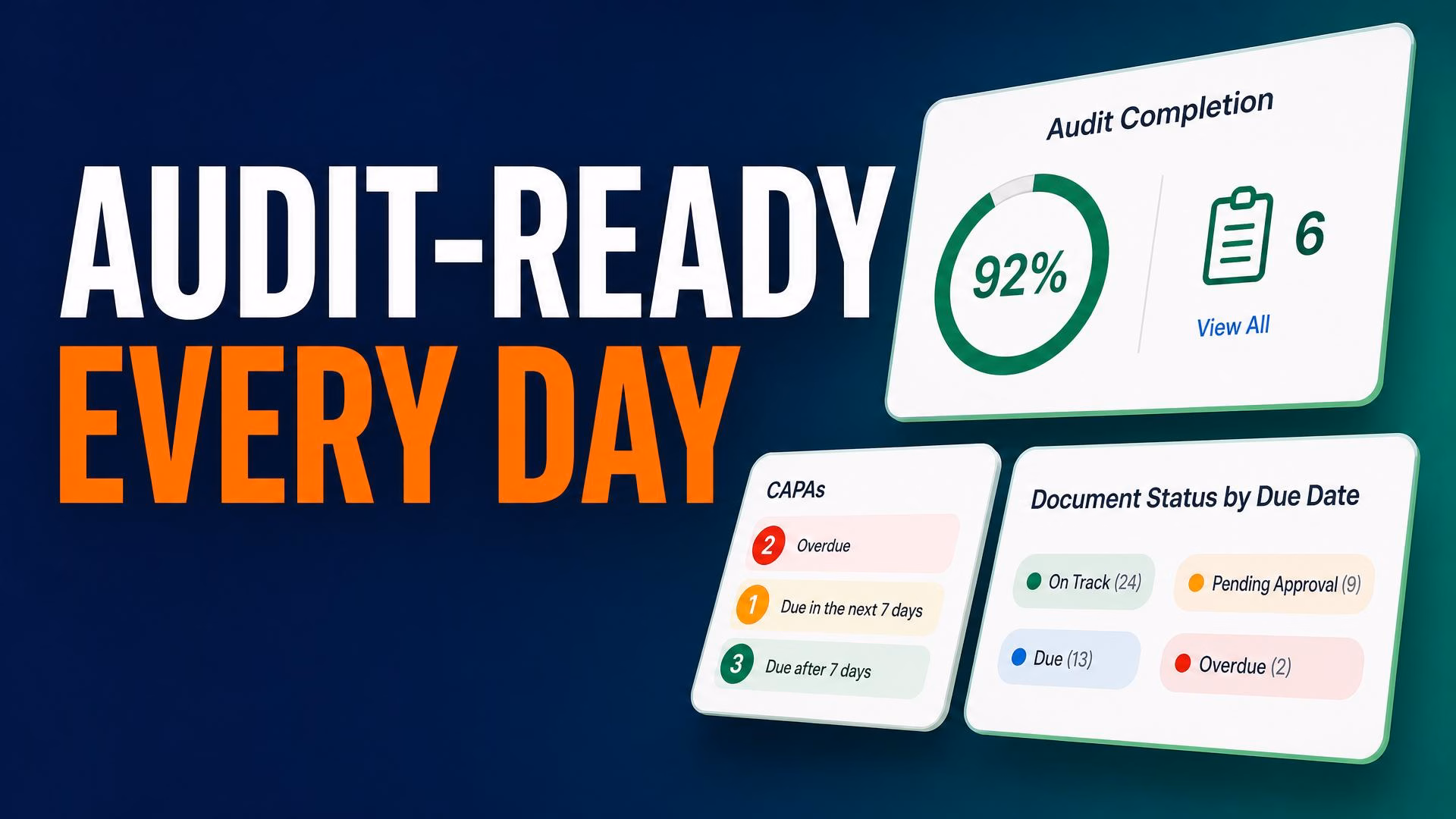 eLeaP is the only integrated Quality Management and Enterprise Learning Platform built for the audit you didn't see coming