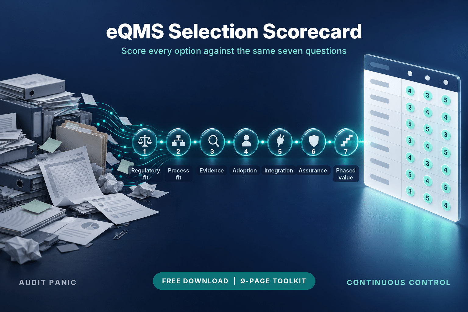 eQMS Selection Scorecard Toolkit